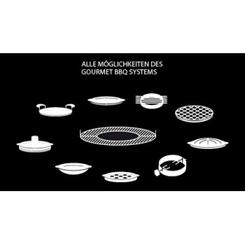 WEBER MASTER-TOUCH GBS E-5750 BLACK 57cm