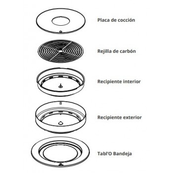 TABLE TOP BARBECUE OFYR TABL’O