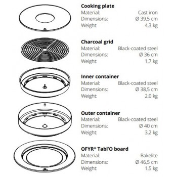 BARBACOA DE MESA OFYR TABL’O 